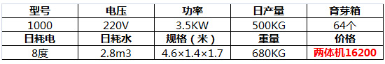 全自動豆芽機24.jpg