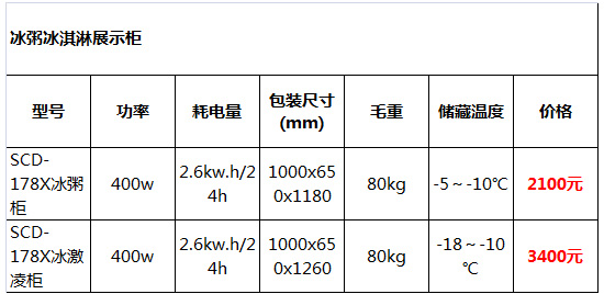 豪華型展示柜5.jpg