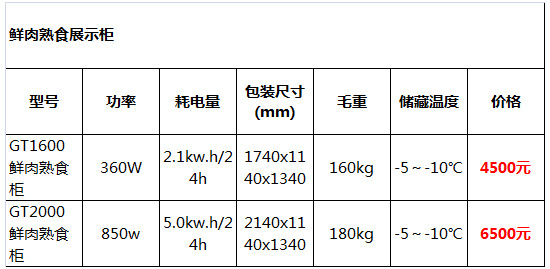 豪華型展示柜9.jpg