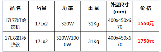 冷飲機果汁機9.jpg