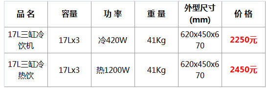 冷飲機果汁機11.jpg