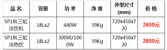 冷飲機果汁機25.jpg