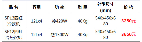 冷飲機果汁機27.jpg