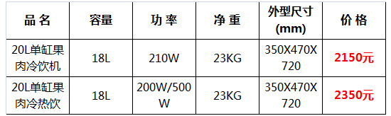 冷飲機果汁機31.jpg