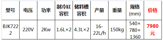 東貝冰淇淋機5.jpg