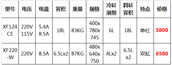 東貝封閉式雪融機24.jpg