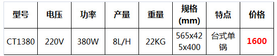 東貝冰淇淋機51.jpg