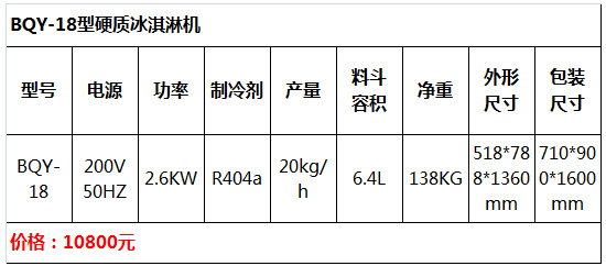 立式硬冰淇淋機17.jpg