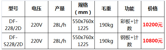 斯貝斯冰淇淋機(jī)2.jpg