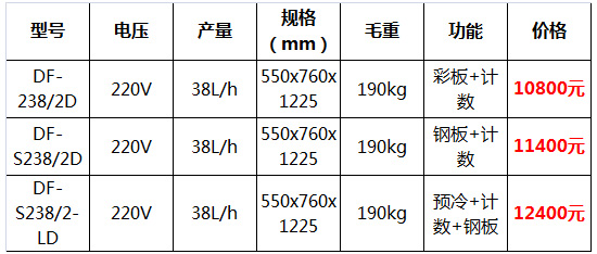 斯貝斯冰淇淋機(jī)4.jpg