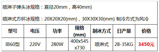 自動制冰機15.jpg