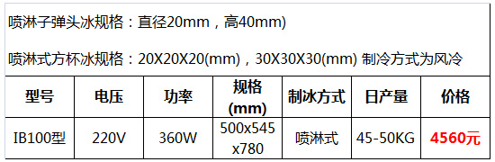 自動制冰機17.jpg