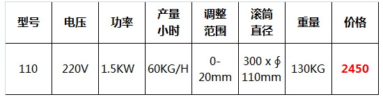 壓面機8.jpg